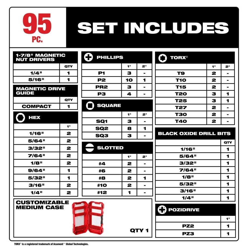 Milwaukee 48-32-1556 Drill & Drive Set - 95PC - Image 2