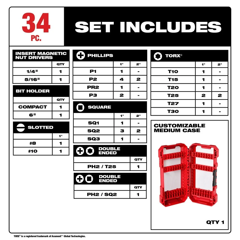 Milwaukee 48-32-5101 SHOCKWAVE Impact Duty Driver Bit Set - 34PC - Image 5
