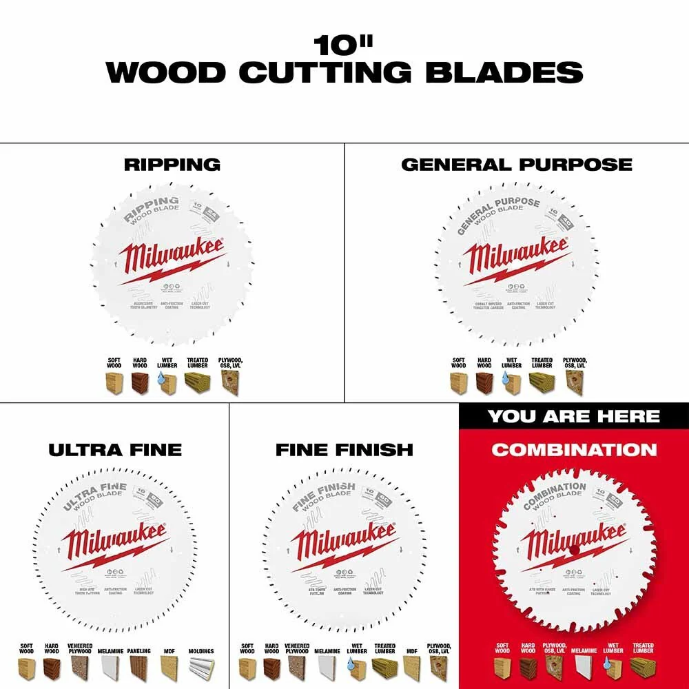 Milwaukee 48-40-1026 10" 50T Combination Circular Saw Blade - Image 4