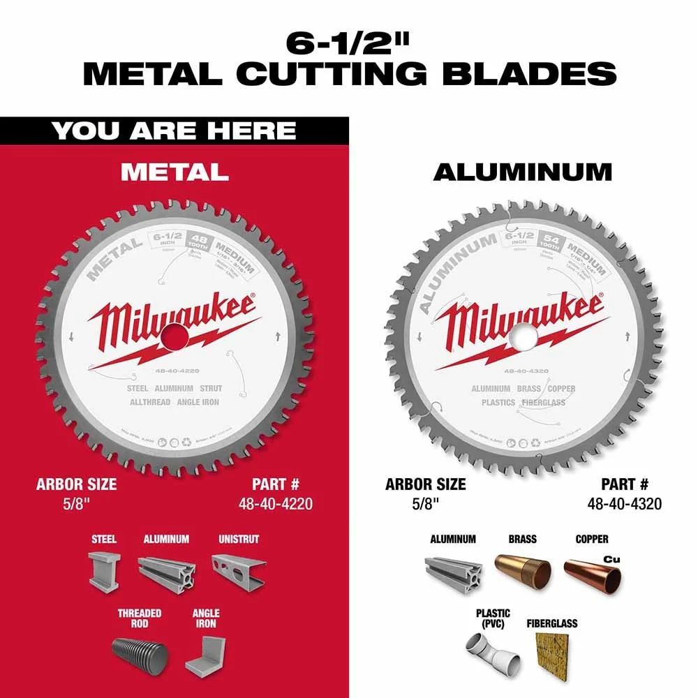 Milwaukee 48-40-4220 6-1/2" 48T METAL CSB, 5/8" - Image 5