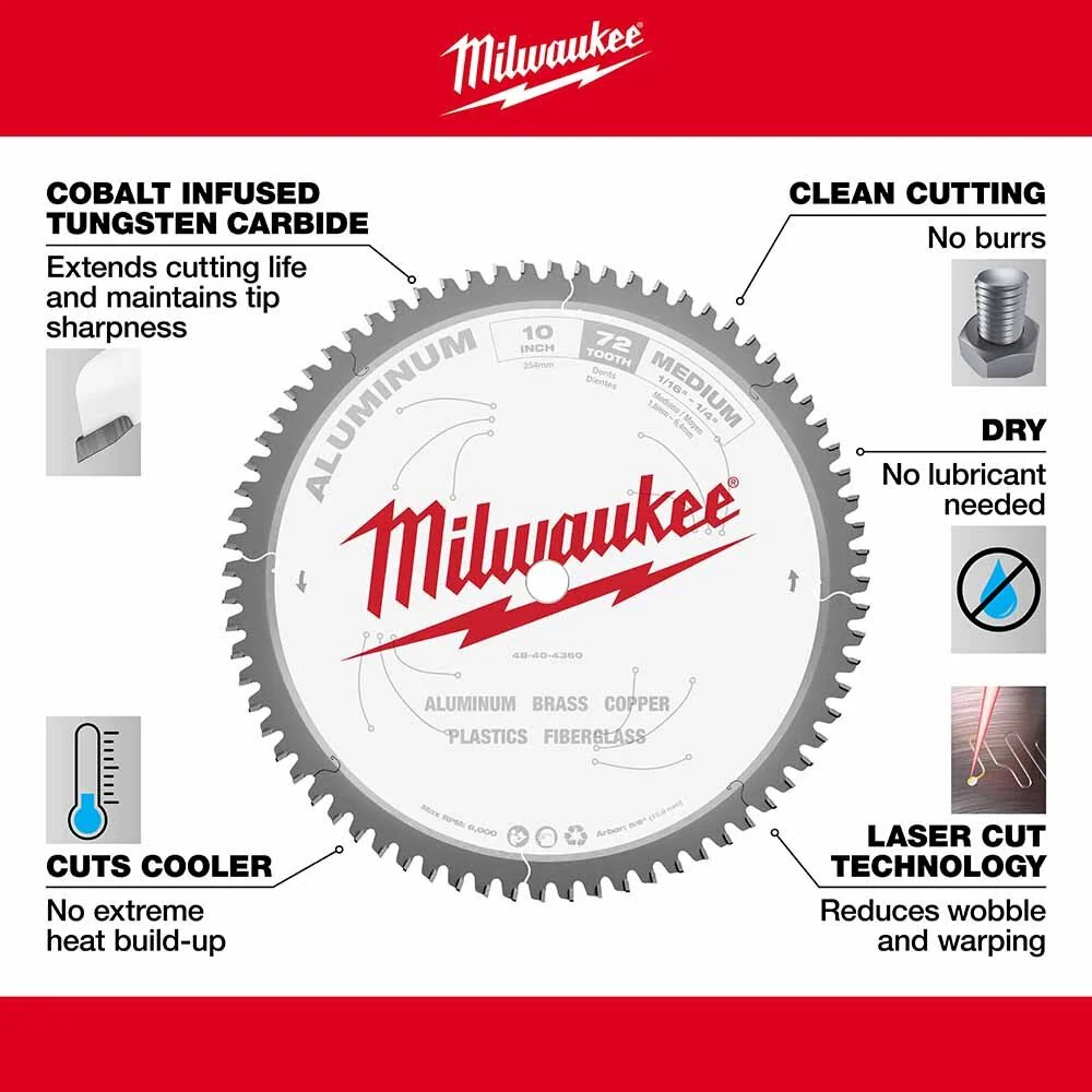 Milwaukee 48-40-4360 10" 72T ALUMINUM CSB, 5/8" - Image 4