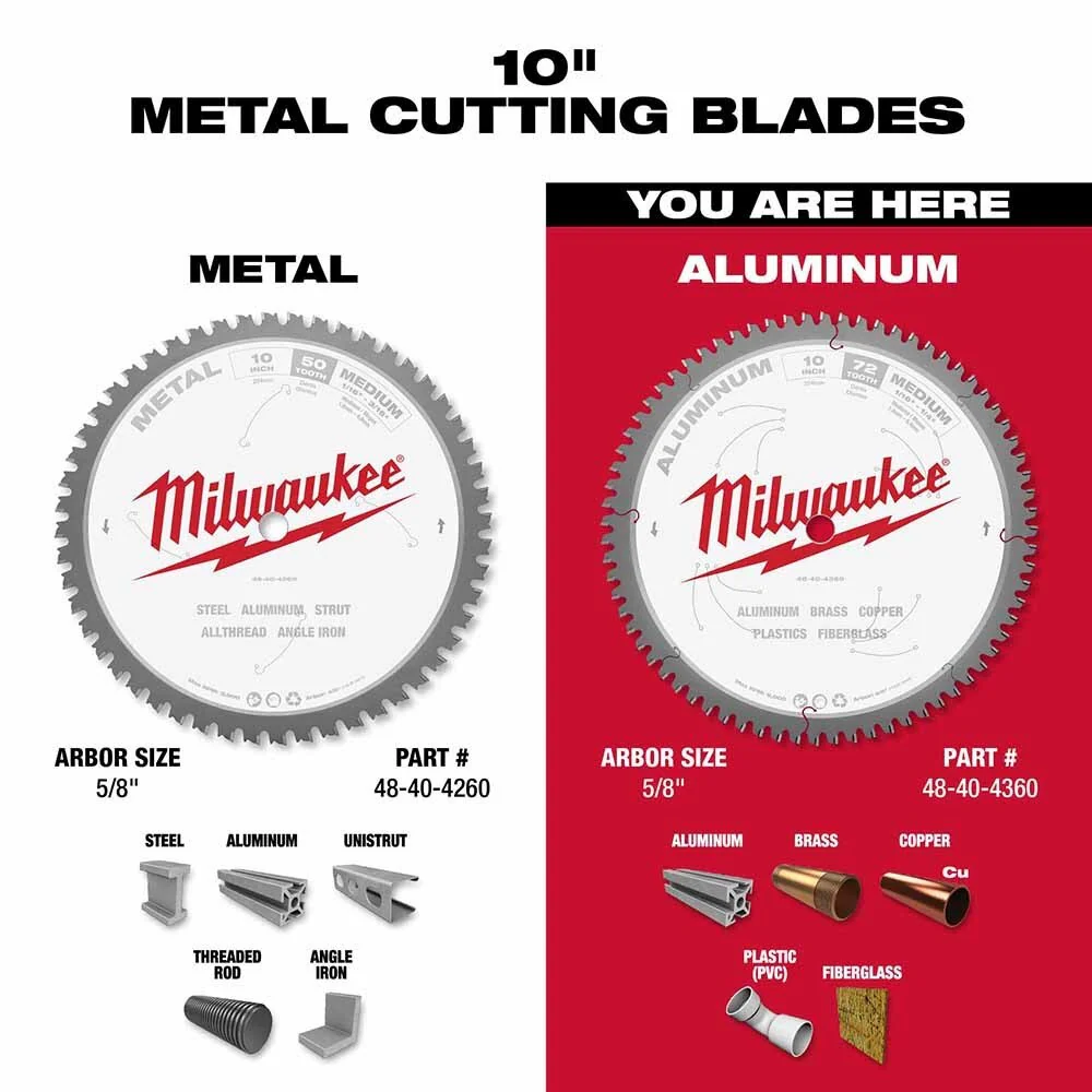 Milwaukee 48-40-4360 10" 72T ALUMINUM CSB, 5/8" - Image 5