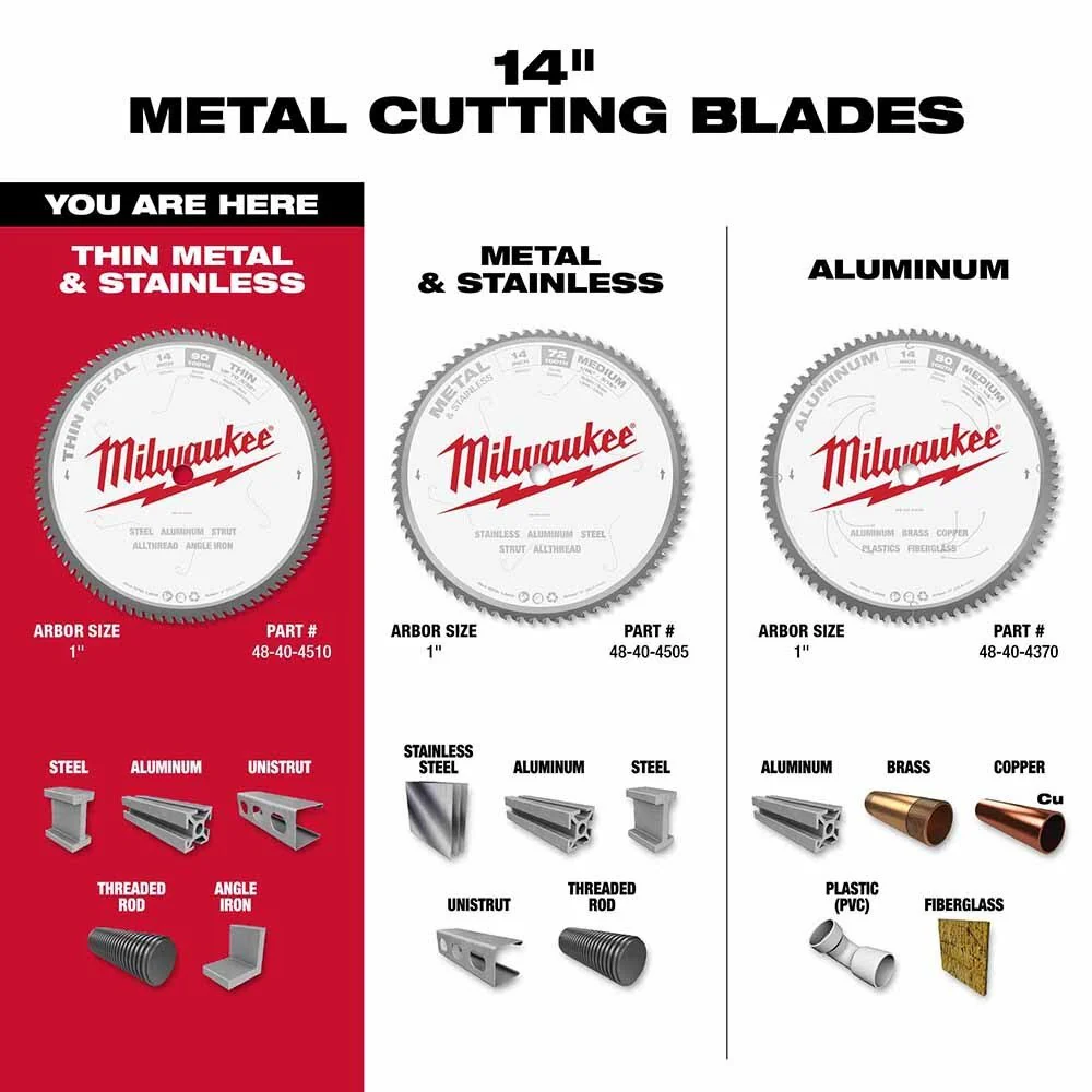Milwaukee 48-40-4510 14" Dry Cut Circular Saw Blade - Image 5