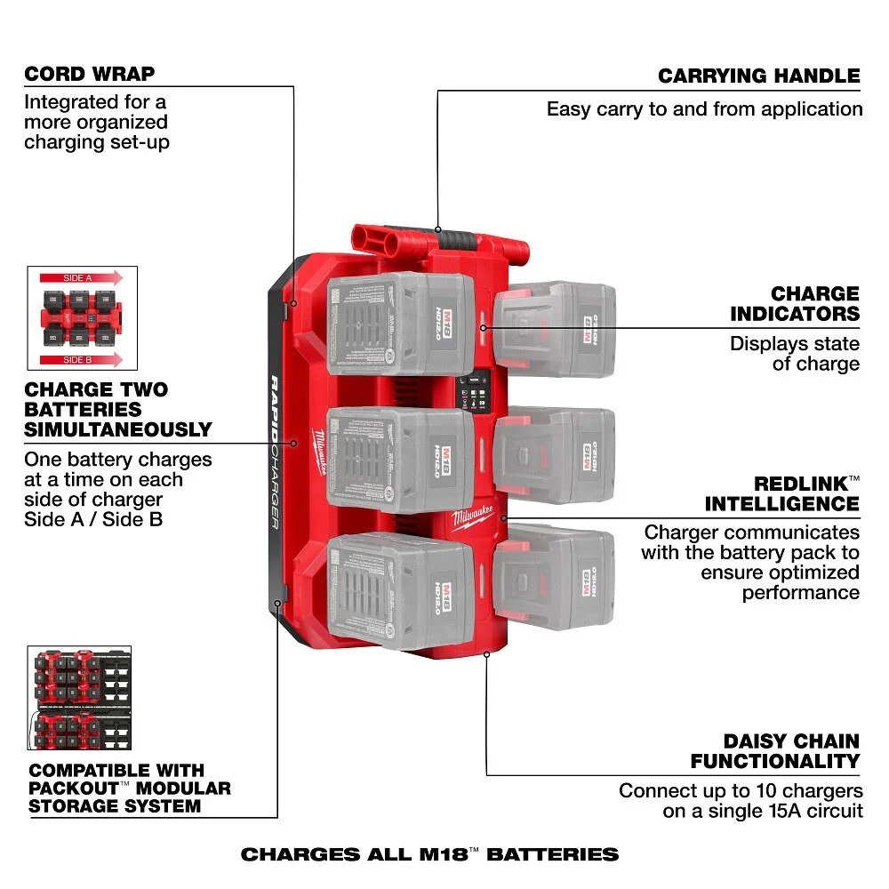 Milwaukee 48-59-1817 M18 Six Bay Daisy Chain Rapid Charger - Image 5