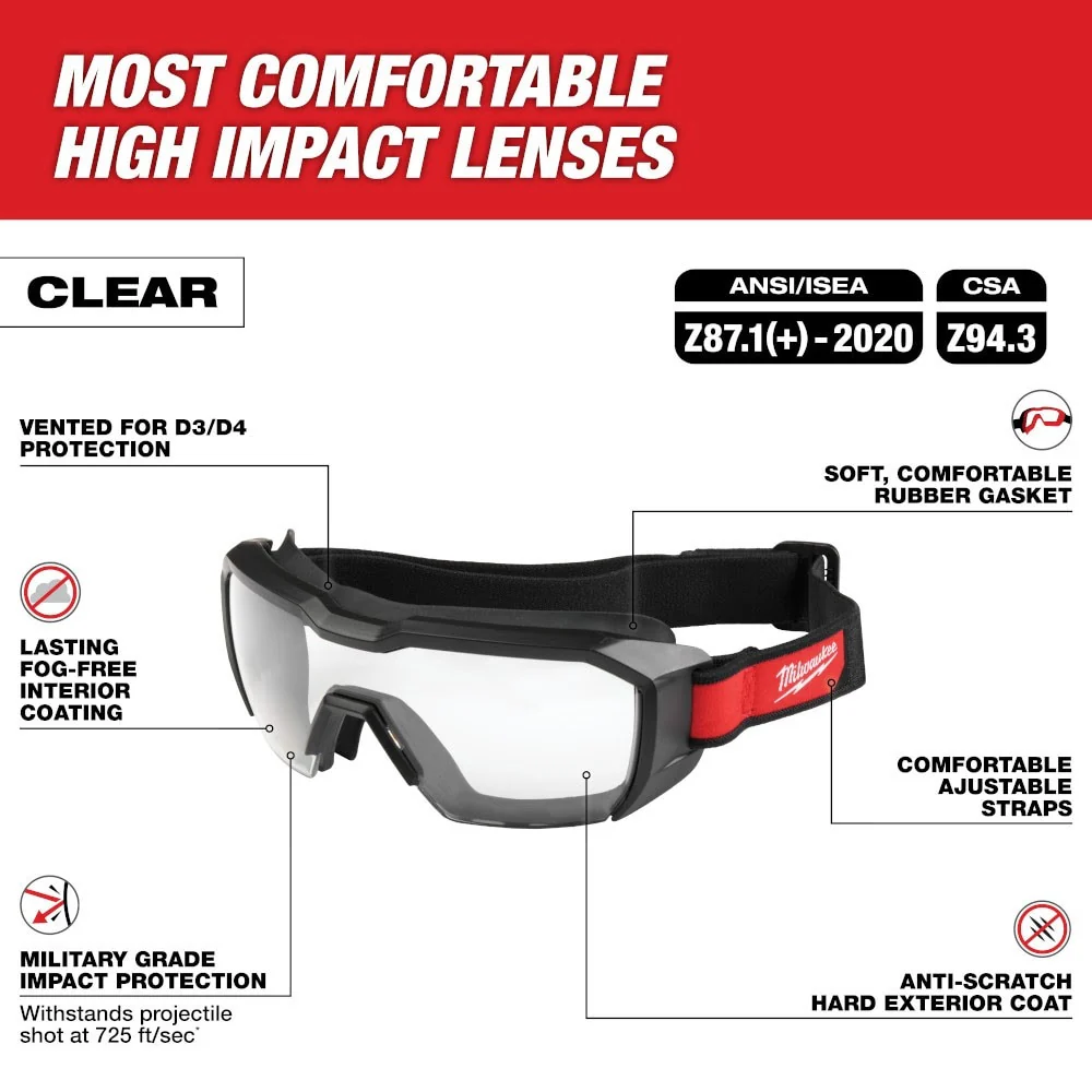 Milwaukee 48-73-2060 Vented Low-Profile Goggles - Clear Dual Coat Lens - Image 2