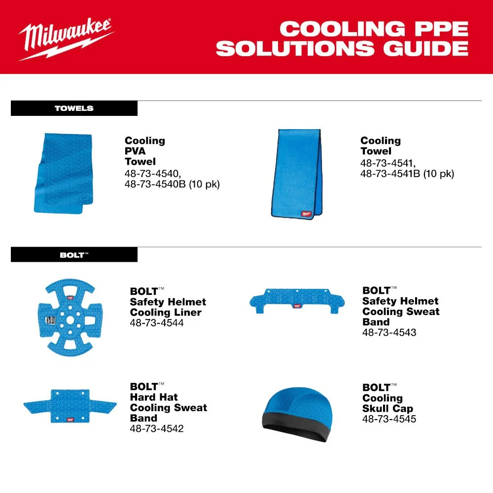 Milwaukee 48-73-4543 BOLT Safety Helmet Cooling Sweat Band - Image 10