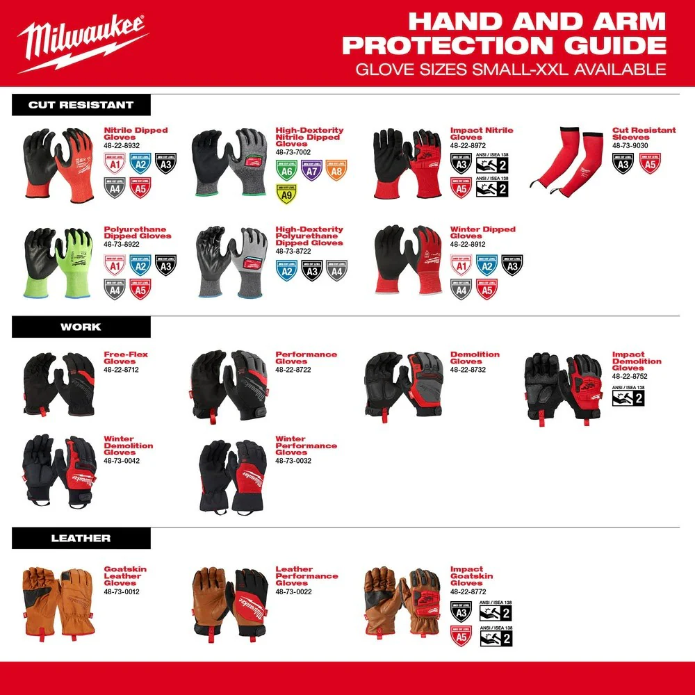 Milwaukee 48-73-7033B 12 Pair Cut Level 9 High-Dexterity Nitrile Dipped Gloves - XL - Image 8