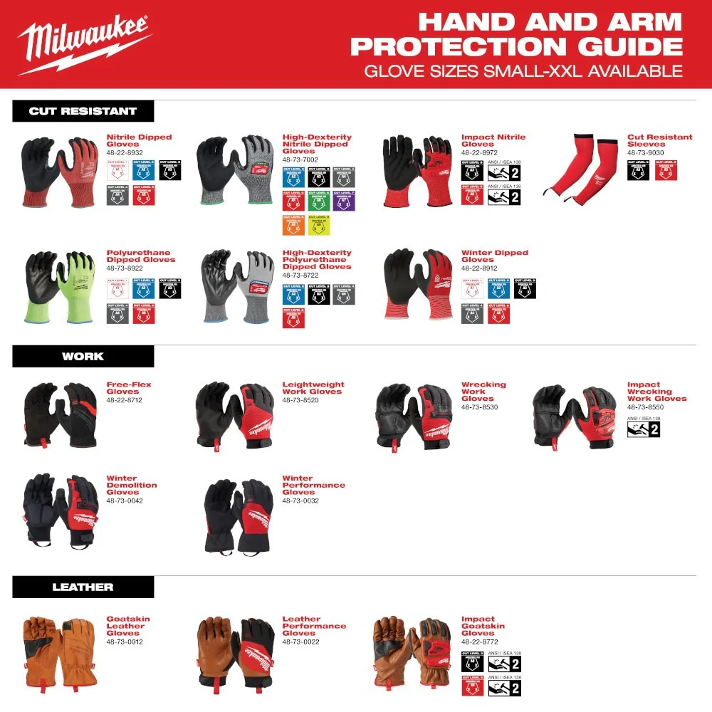 Milwaukee 48-73-8152 Impact Cut 5 Nitrile Dip Glove - L - Image 6