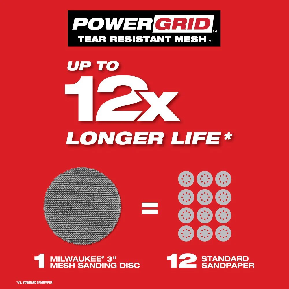 Milwaukee 48-80-6220 3" 220 Grit Mesh Sanding Discs with POWERGRID Tear Resistant Mesh - 12 pk + Pad Saver - Image 5