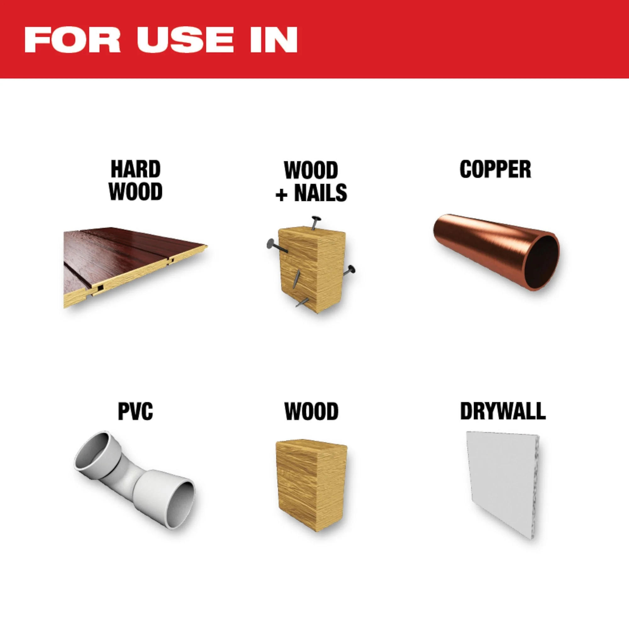Milwaukee 49-10-9112 Milwaukee® OPEN-LOK⢠6PC MULTI-TOOL BLADE KIT - Image 2
