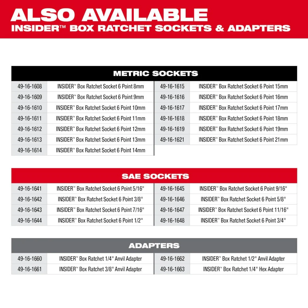 Milwaukee 49-16-1640 INSIDER Box Ratchet Socket SAE Set 8PC - Image 11