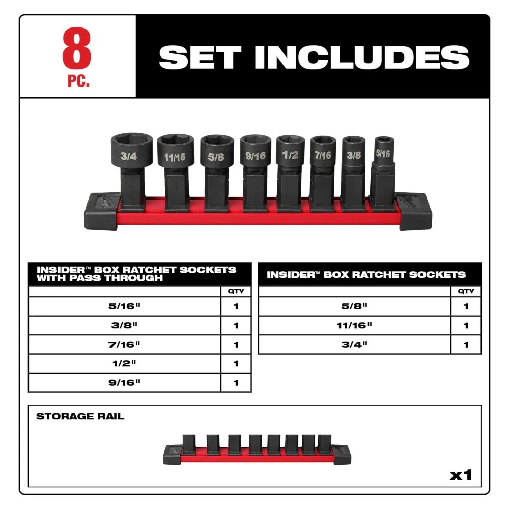 Milwaukee 49-16-1640 INSIDER Box Ratchet Socket SAE Set 8PC - Image 2
