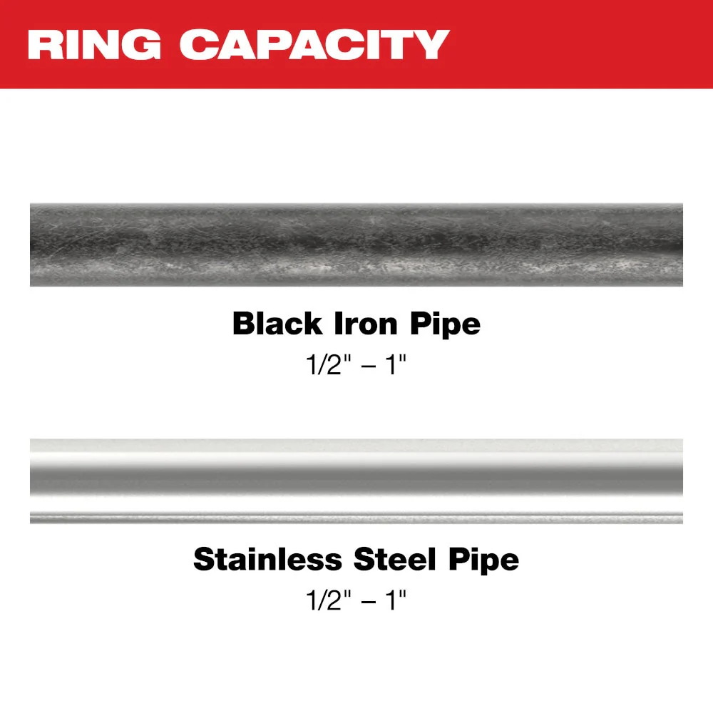 Milwaukee 49-16-2496X 1/2" - 1" IPS-P Pivoting Press Ring Kit for M12 FORCE LOGIC Press Tool - Image 3