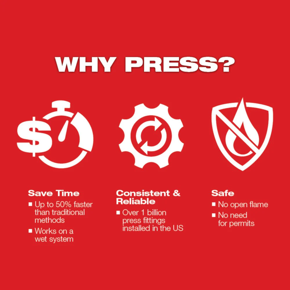 Milwaukee 49-16-2698X 2-1/2"- 4" IPS-P Pivoting Press Ring Kit for M18 FORCE LOGIC Throw Press Tool - Image 11