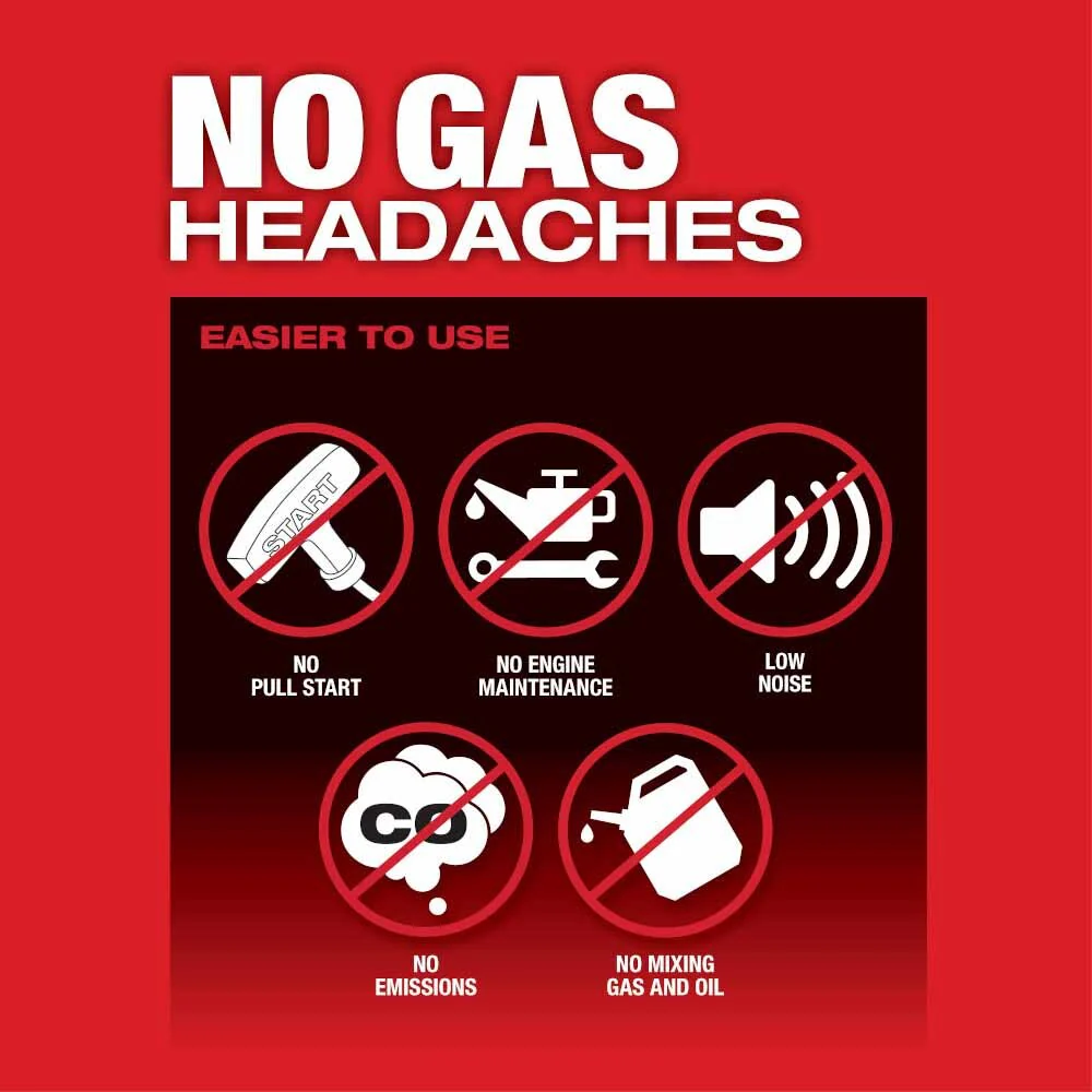 Milwaukee 49-16-2721 M18 FUEL QUIK-LOK 3' Attachment Extension - Image 4