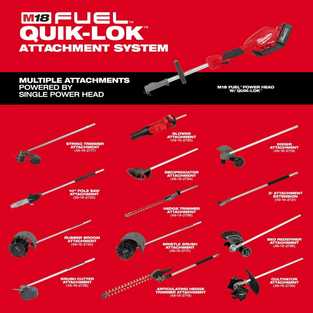 Milwaukee 49-16-2794 M18 FUEL QUIK-LOK Reciprocator Attachment - Image 2