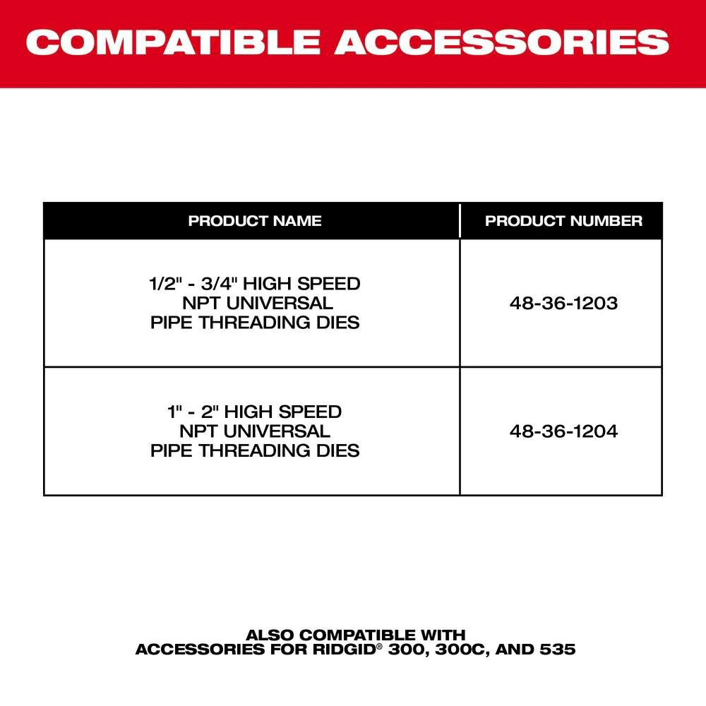 Milwaukee 49-16-5100 NPT Pipe Threading Die Head w/ Micro-Adjust - Image 5