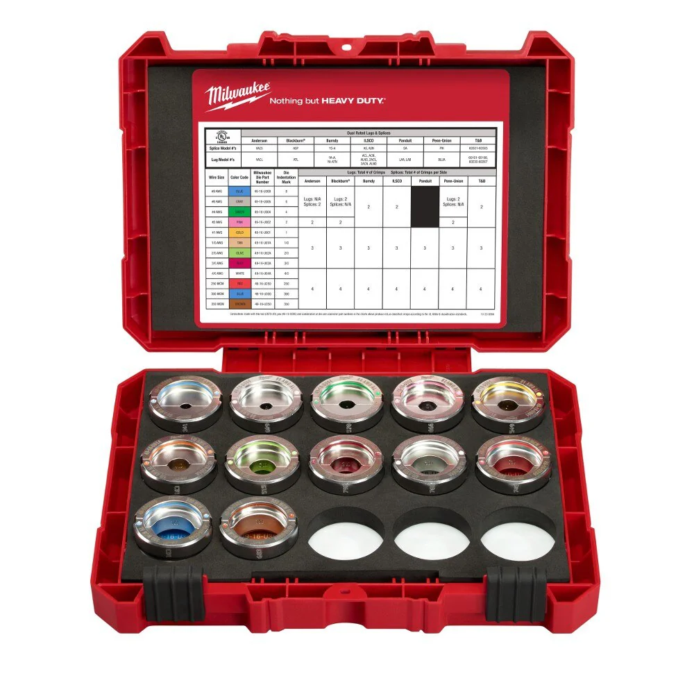 Milwaukee 49-16-KITA #8 - 350 MCM Aluminum U Style Die Kit - Image 5