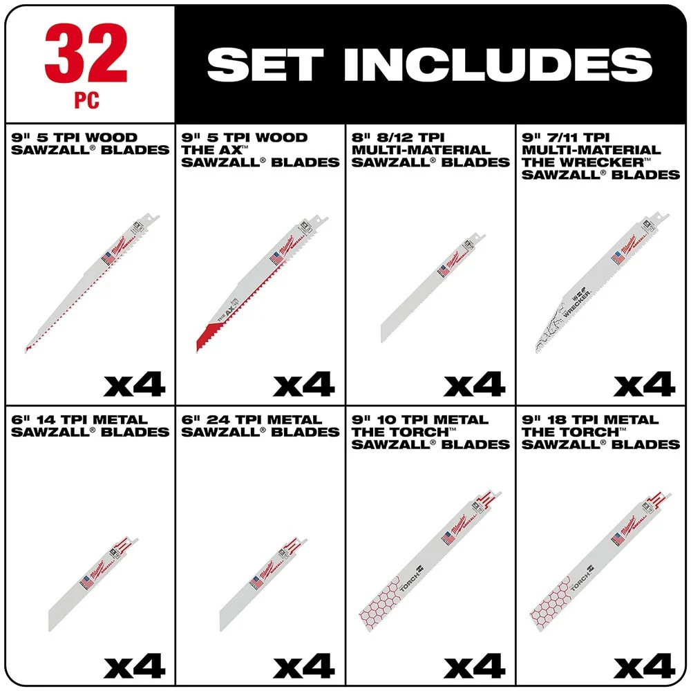 Milwaukee 49-22-1132 Milwaukee 32-Piece Mega SAWZALL Blade Kit - Image 2