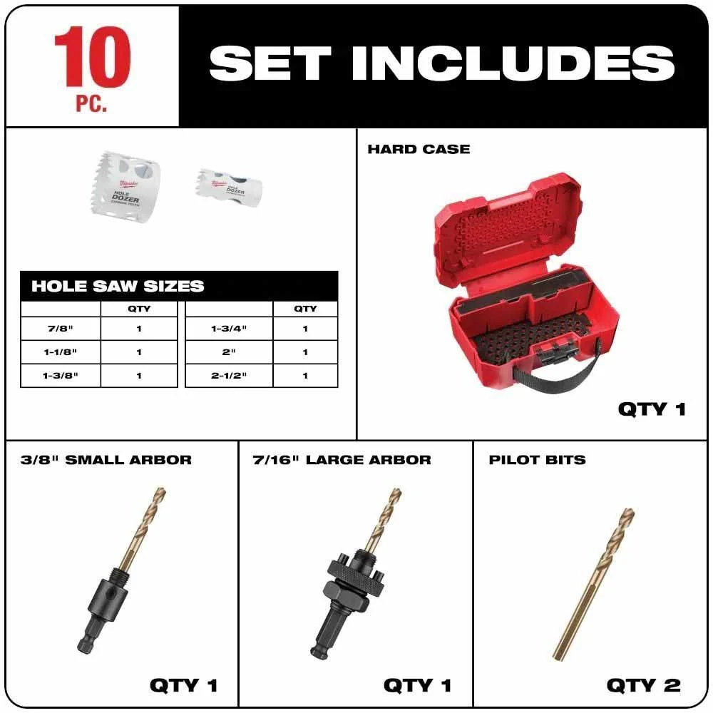 Milwaukee 49-22-3084 10 PC HOLE DOZER™ with Carbide Teeth Hole Saw Electrician's Kit - Image 7