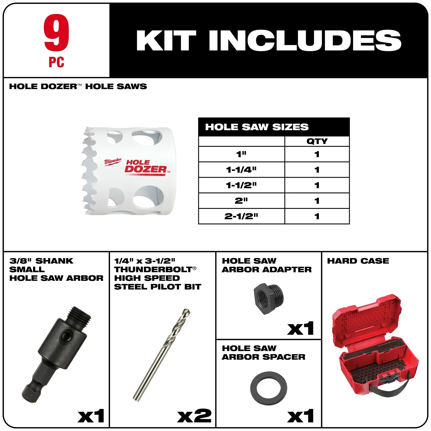 Milwaukee 49-22-4009 HOLE DOZER™ Large Diameter Hole Saw Kit - 9PC - Image 3
