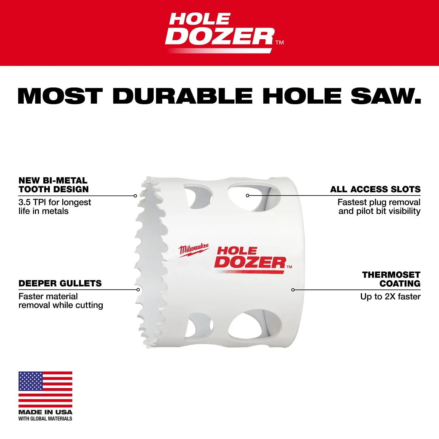 Milwaukee 49-22-4009 HOLE DOZER™ Large Diameter Hole Saw Kit - 9PC - Image 4