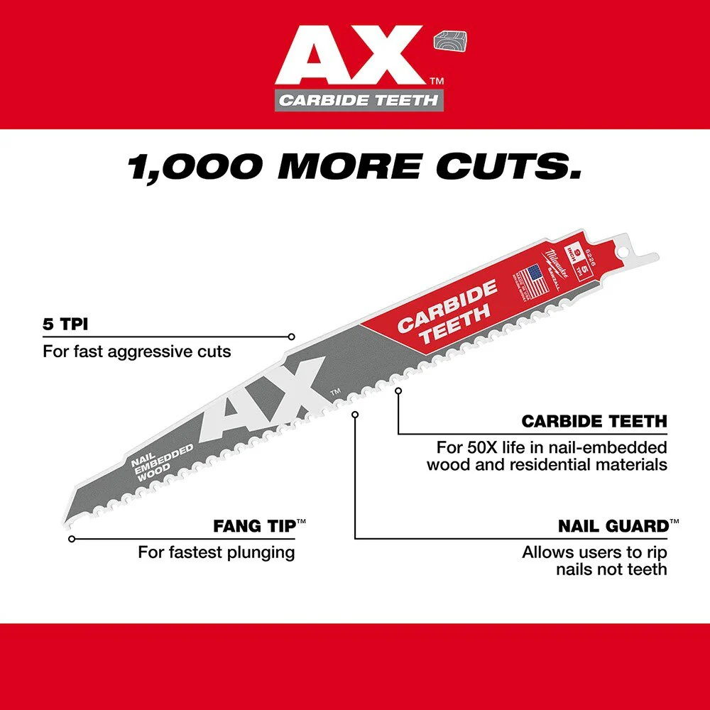 Milwaukee 49-22-5505 5pc Carbide Teeth SAWZALL Blade Set - Image 5