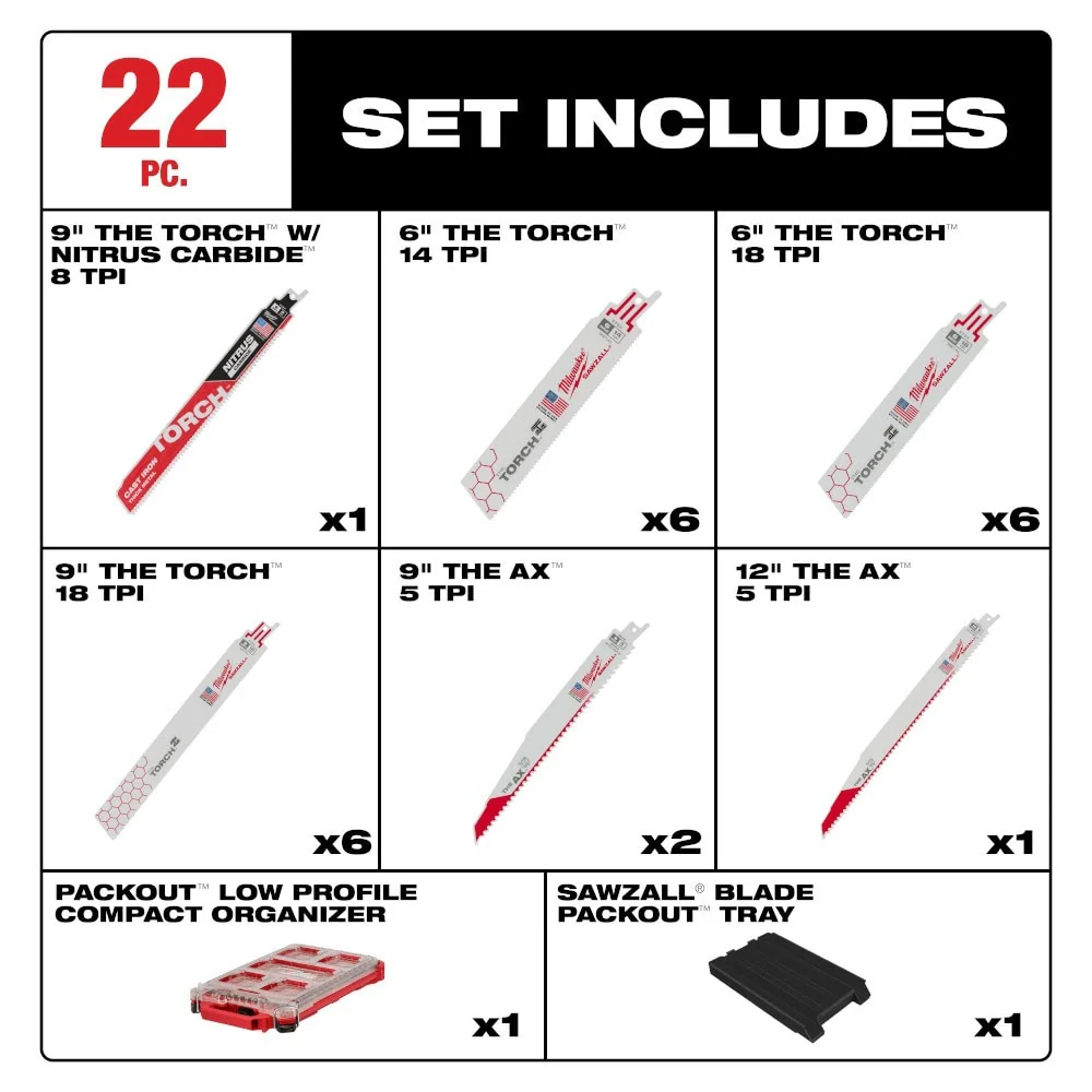 Milwaukee 49-22-5640 22PC SAWZALL Blade PACKOUT Kit - Image 2