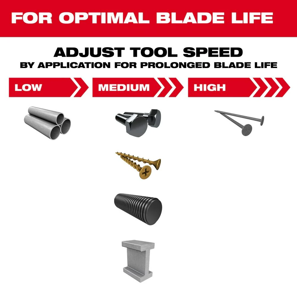 Milwaukee 49-25-1565 NITRUS CARBIDE Extreme Metal Universal Fit OPEN-LOK Multi-Tool Blade 5PK - Image 8