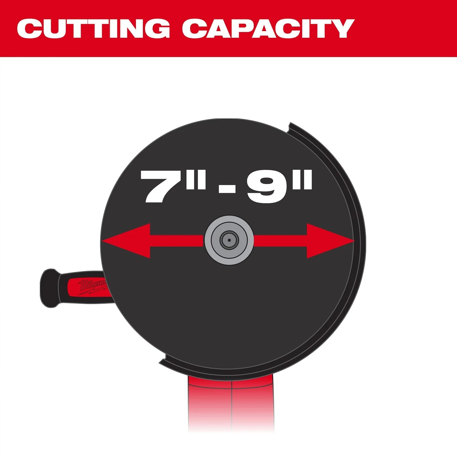 Milwaukee 49-40-6120 7" / 9" Large Angle Grinder Cutting Dust Shroud - Image 3
