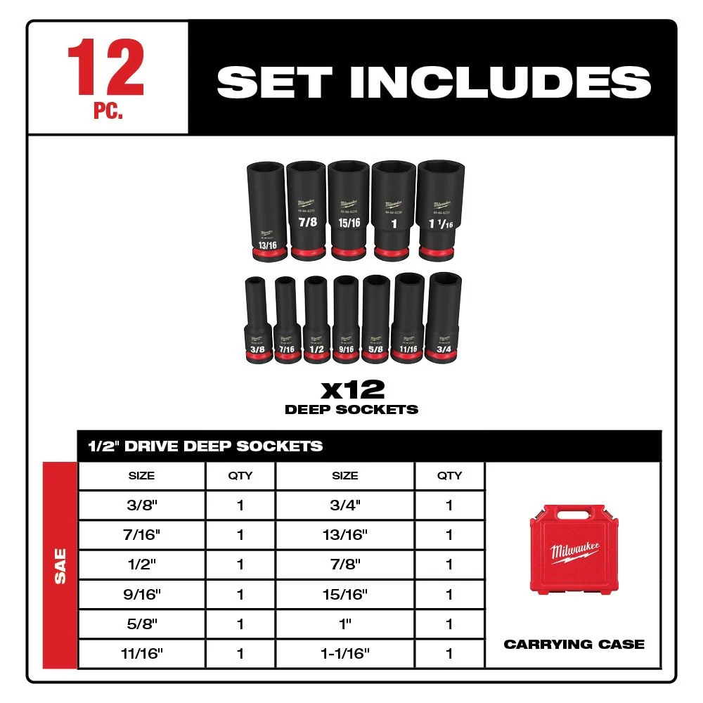 Milwaukee 49-66-7011 12PCSHOCKWAVE Impact Duty™ 1/2" Drive SAE Deep 6 Point Socket Set - Image 5